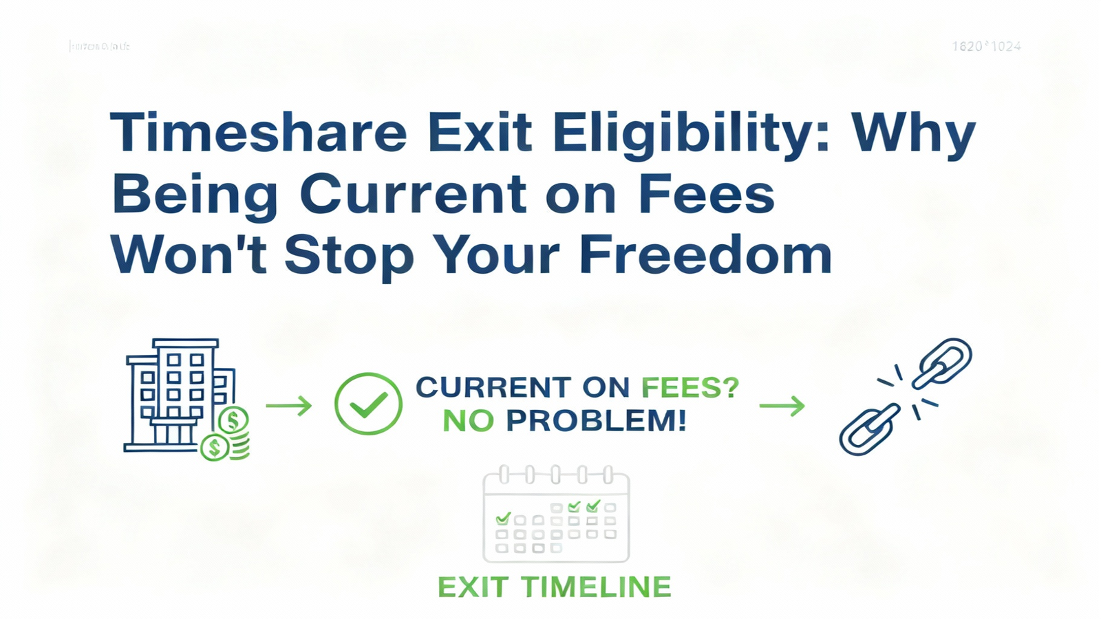 Unlock Timeshare Exit Eligibility: 5 Powerful Steps to Freedom